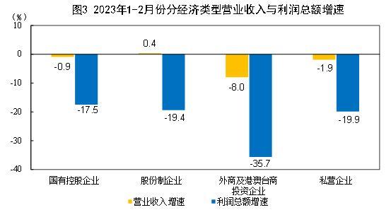 保温卷帘门价格表