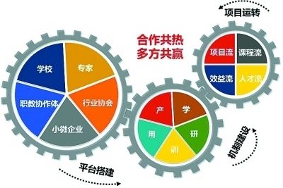 保温卷帘门价格一平方多少钱